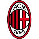 Milan escudo