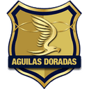 Rionegro Águilas escudo