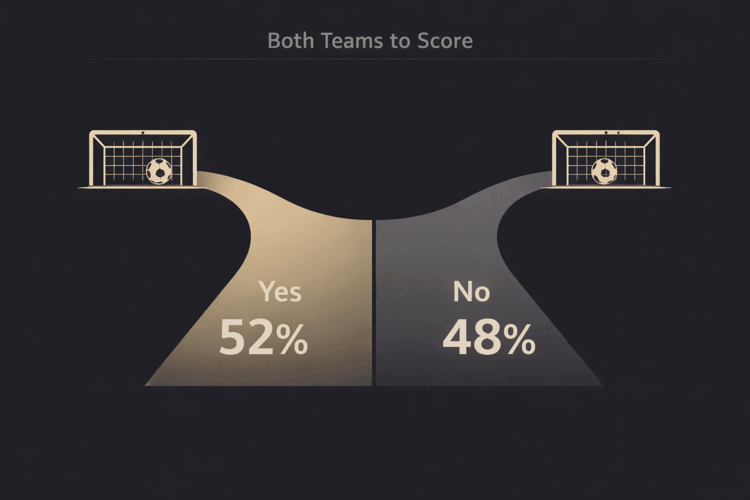 Ilustración de dos porterías con goles y gráfico de probabilidad