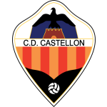 Castellón escudo
